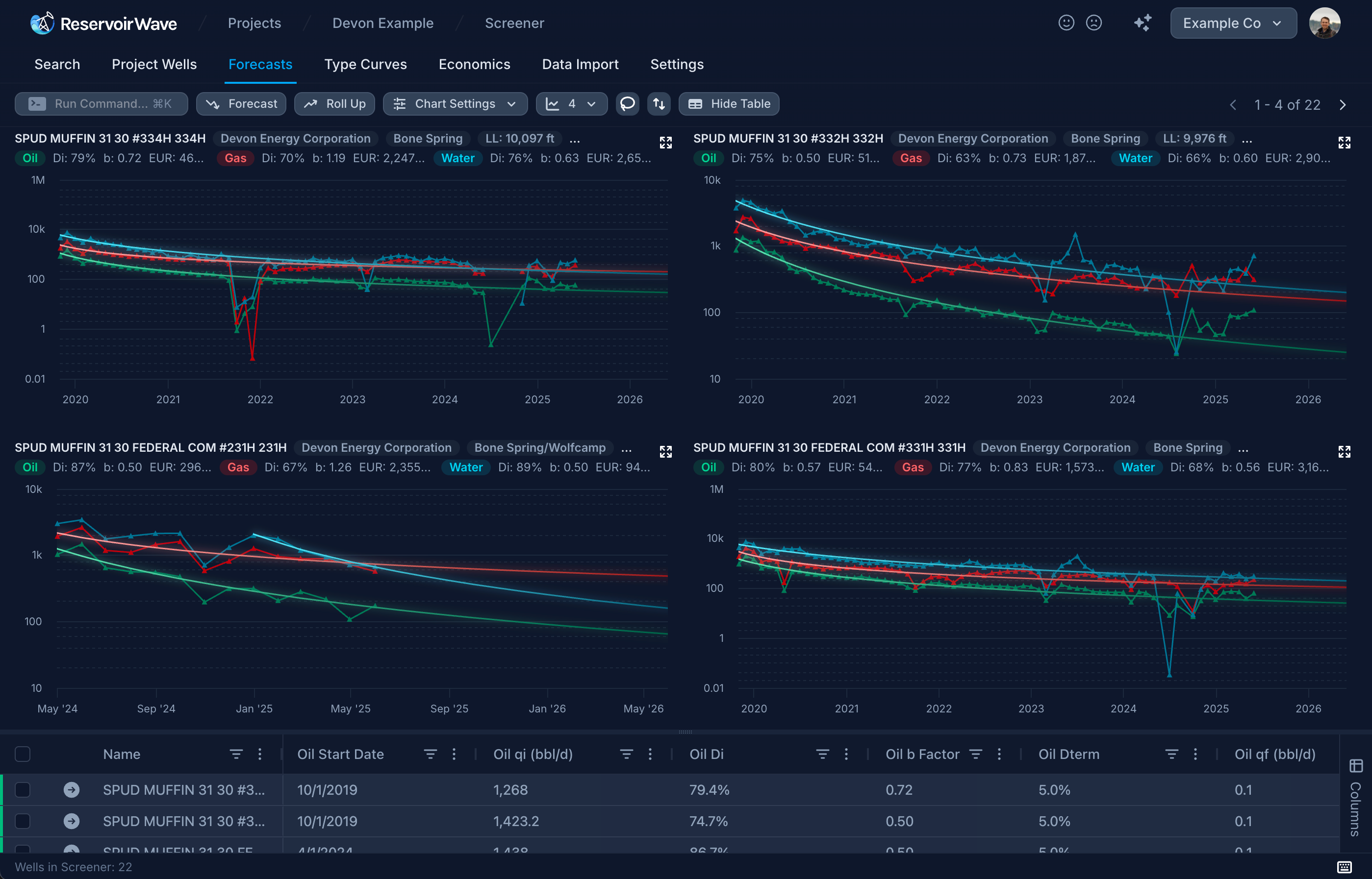 ReservoirWave forecasting screenshot
